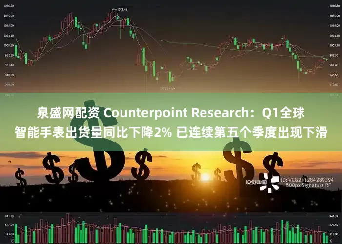 泉盛网配资 Counterpoint Research：Q1全球智能手表出货量同比下降2% 已连续第五个季度出现下滑