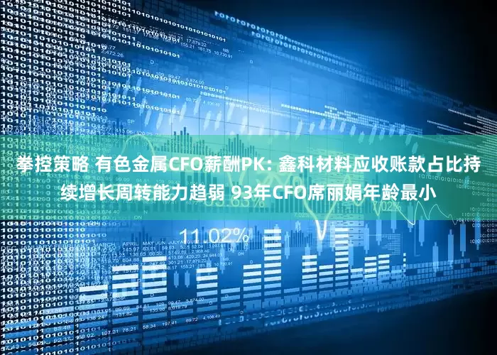拳控策略 有色金属CFO薪酬PK: 鑫科材料应收账款占比持续增长周转能力趋弱 93年CFO席丽娟年龄最小